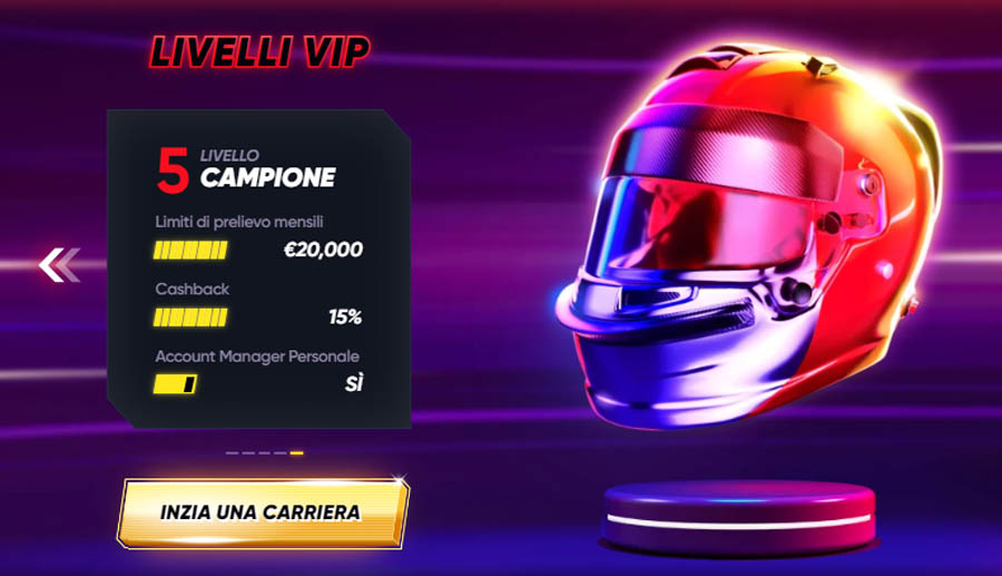 vip quickwin