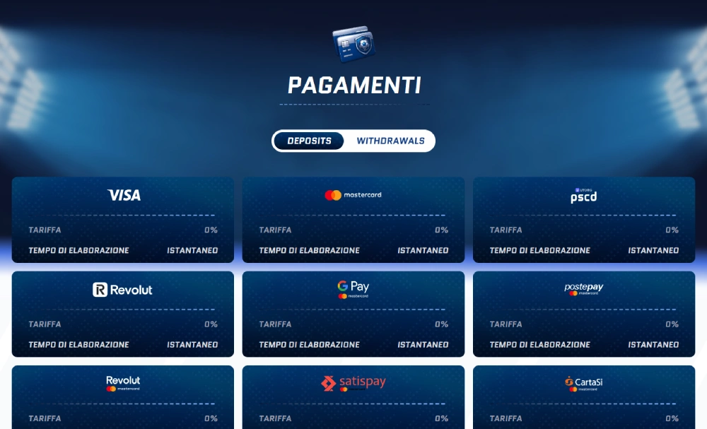 metodi di pagamento compatibili con la registrazione senza cf