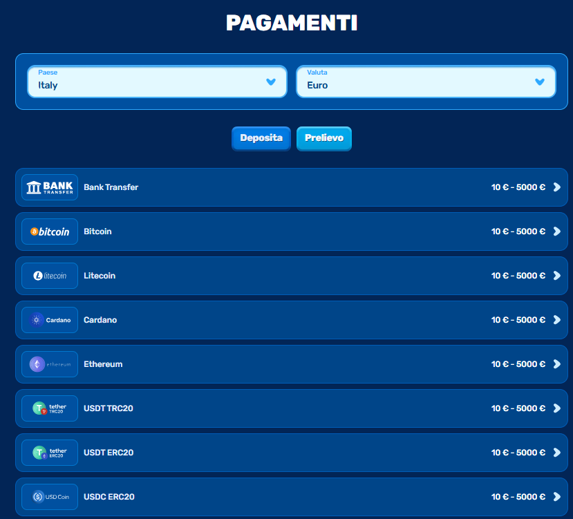 spinfin deposito minimo 20 euro