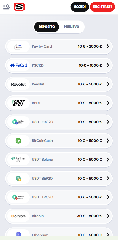 supabet deposito minimo 1 euro