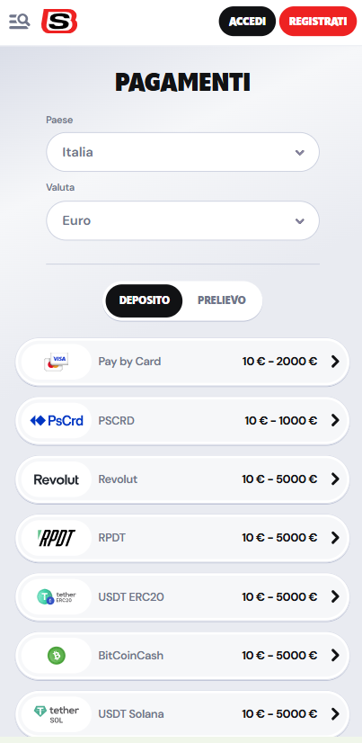 supabet deposito minimo 20 euro
